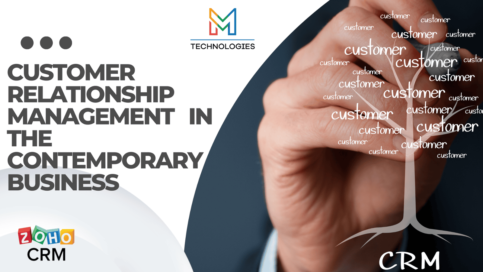CRM: Customer Relationship Management in the Contemporary Business